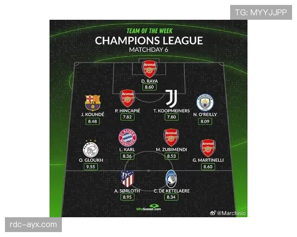 尤文图斯阵容深度解析：新赛季实力与潜力引人瞩目