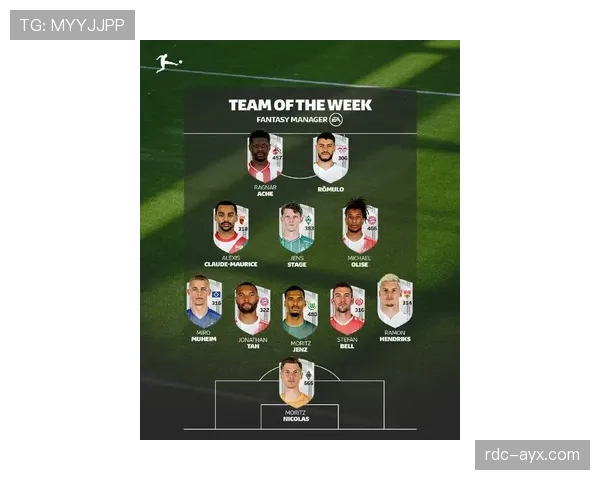 德甲球队主力阵容调整显成效，稳健表现点燃赛季新期待