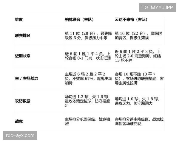 德甲联赛规则有哪些最新调整？