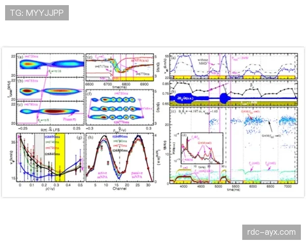 巴尔科拉强强对话隐身问题解析：关键战表现稳定性分析
