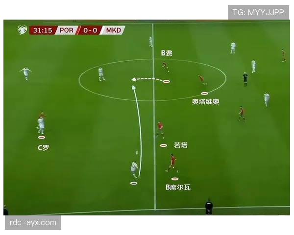 葡萄牙世界杯锋线配置达到什么级别 葡萄牙世界杯锋线配置达到什么级别